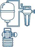 Well Water Treatment